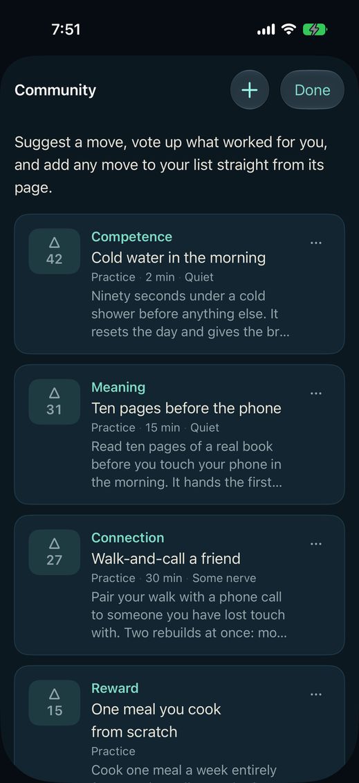 The Community board. The lede reads Suggest a move,
vote up what worked for you, and add any move to your
list straight from its page, over four posts with their
vote counts under the Competence, Meaning, Connection
and Reward categories.